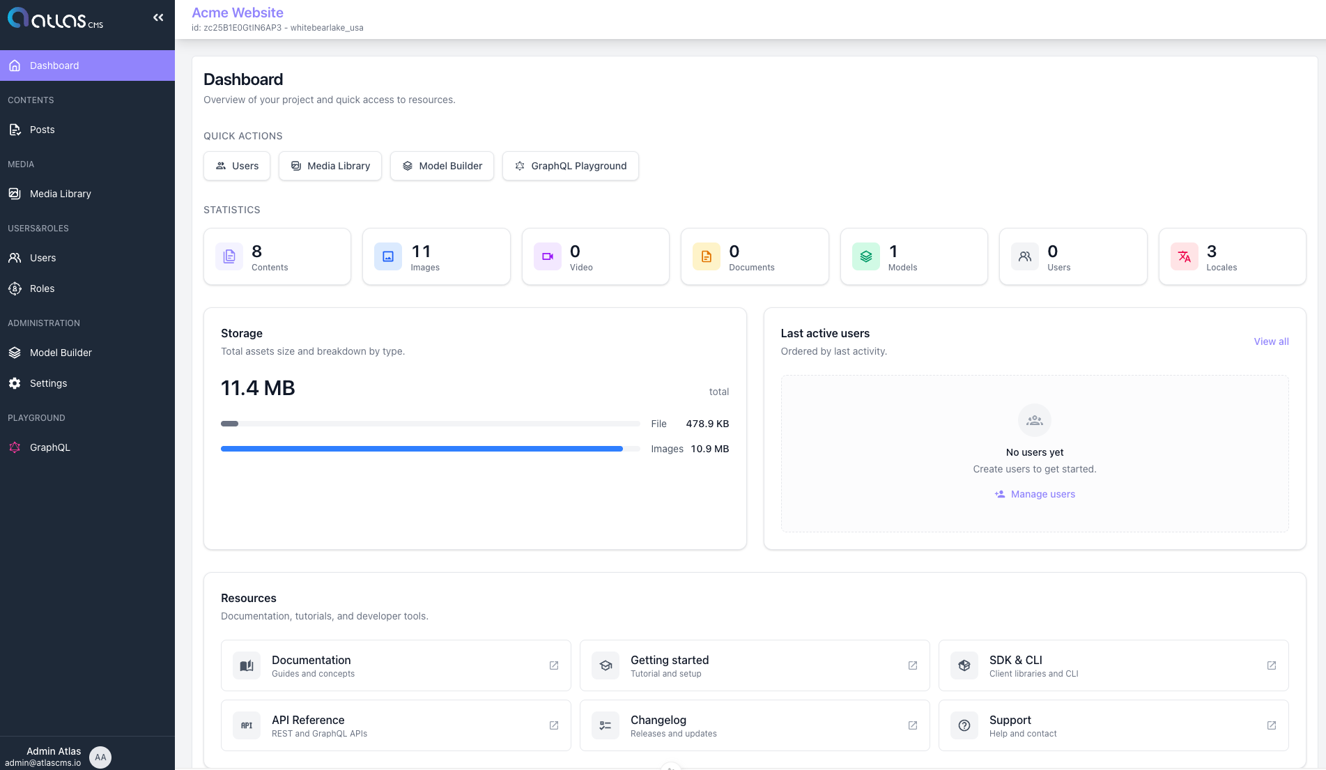 Atlas CMS Dashboard overview
